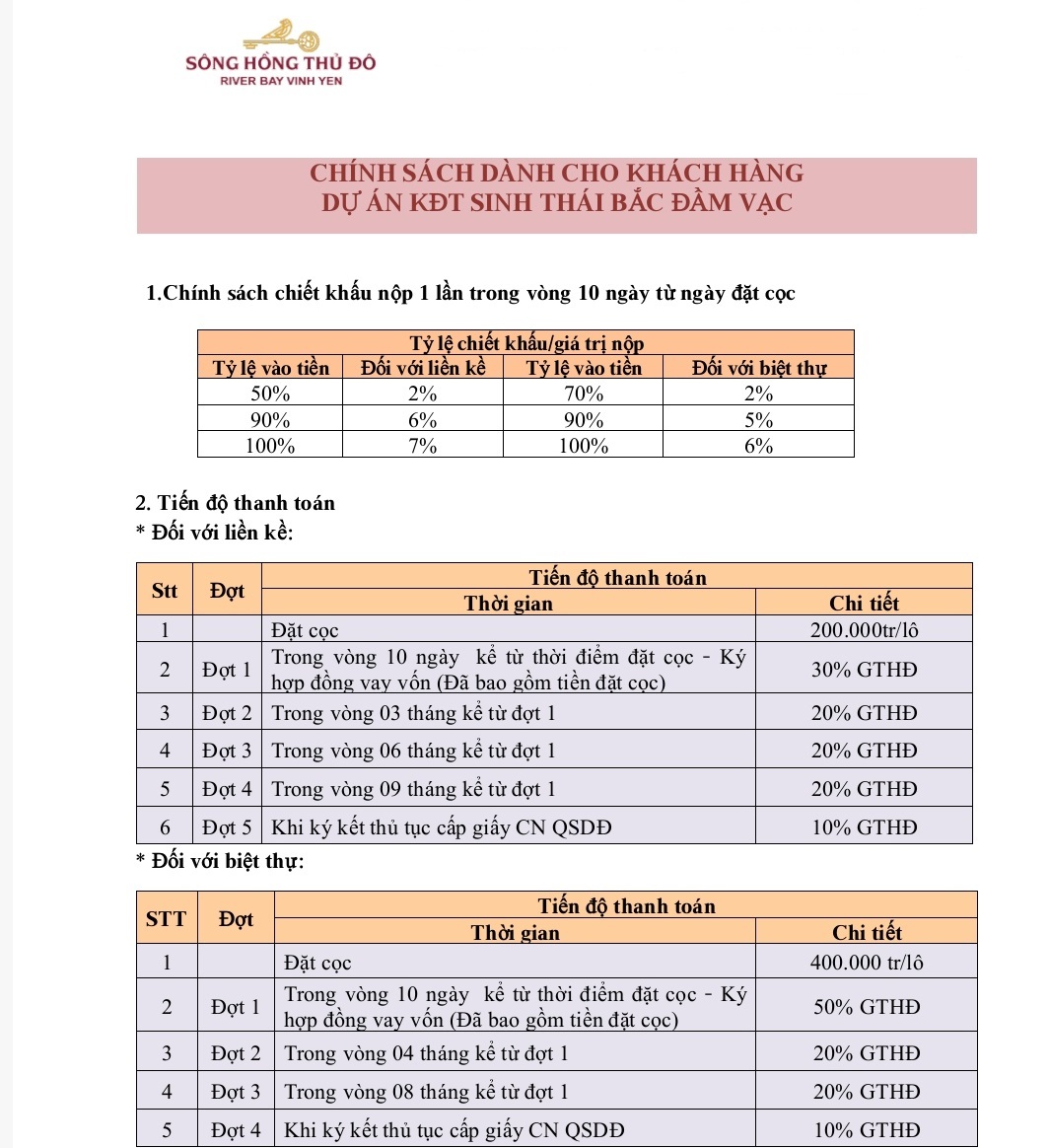 Chính sách bán hàng Dự án KĐT Bắc Đầm Vạc