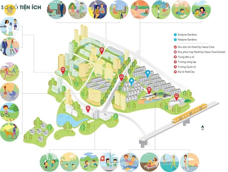 Tiện ích Park Kiara