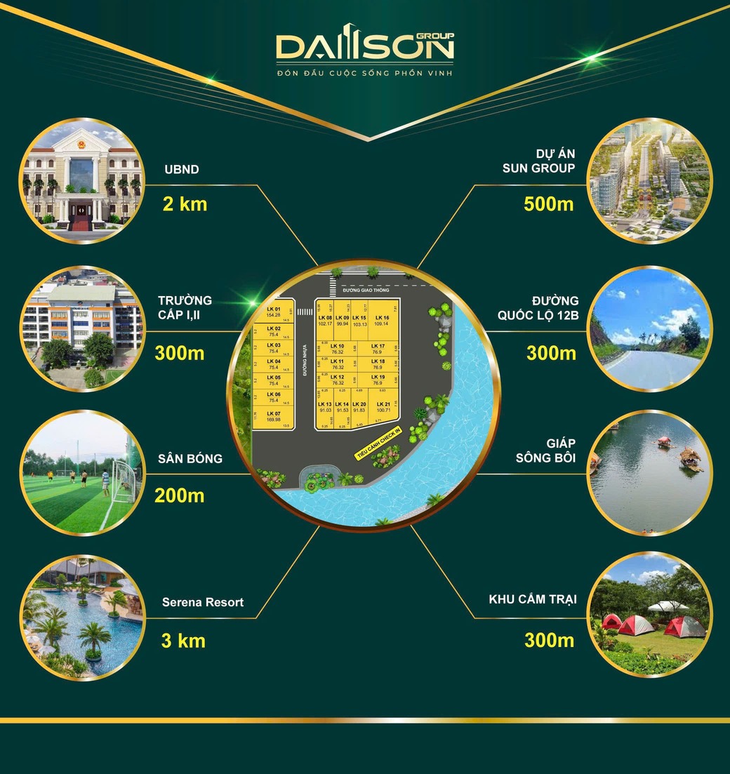 Tiện ích khu đất nền 21 Lô Nam Thượng