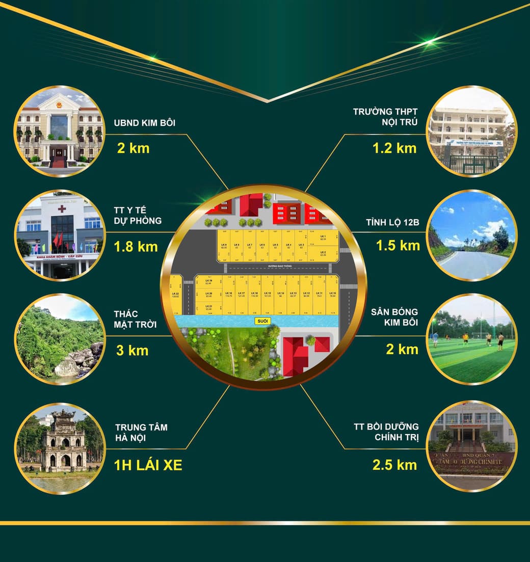 Tiện ích xung quanh Khu đất 21 Lô Gò Khánh