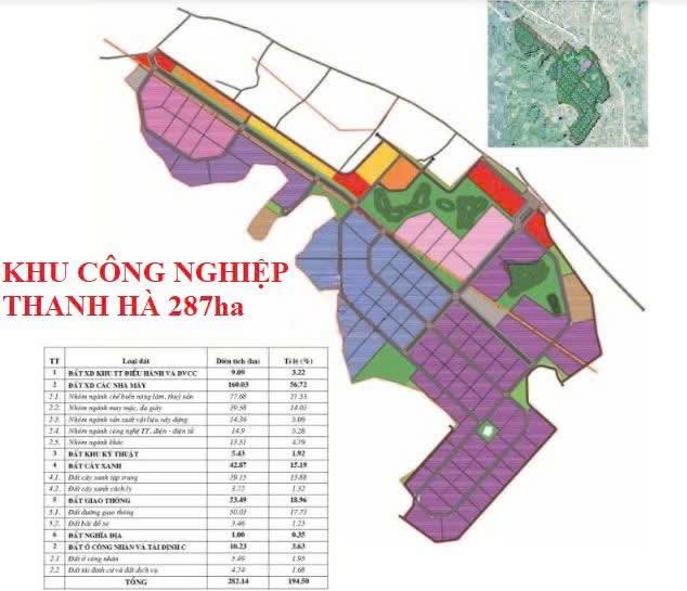 Khu Công nghiệp Thanh Hà 